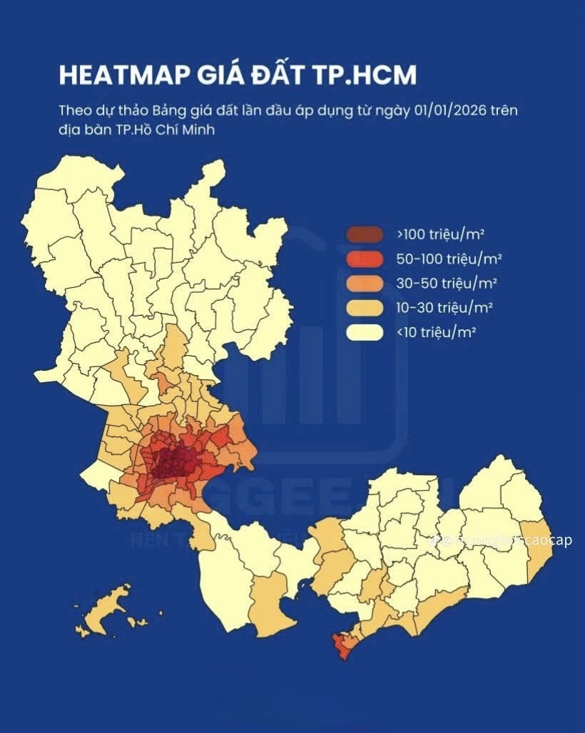 bảng giá đất hồ Chí Minh 2026 