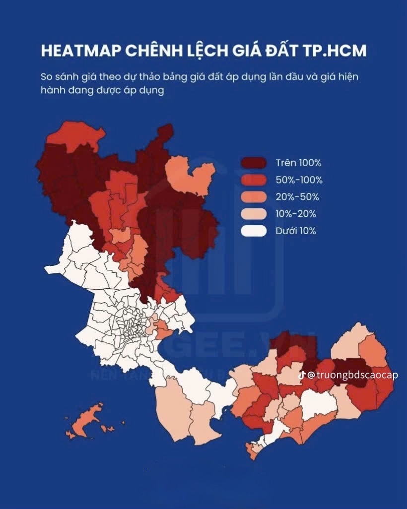 Bảng Giá Đất HCM Mới 2026 Khu Vực Bình Dương Tăng Hơn 200%